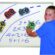 Whiteboard Accessories-Dry-Erase Board Cleaning and Maintenance