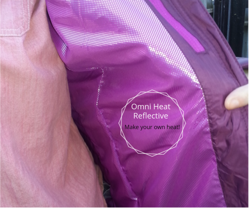 Omni Heat reflective lining