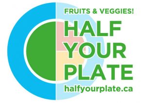 half your plate