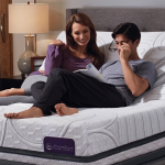 Why Your Mattress Matters