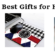 Best anniversary gift ideas for him