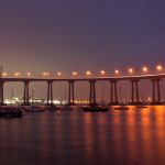 San Diego: A Laid-Back Alternative to Vegas for The Perfect Girls Getaway