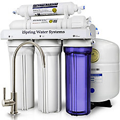 Water Filtration Systems 