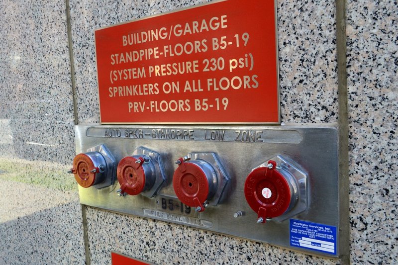 What are the different types of  fire sprinkler systems?