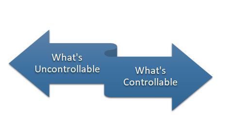  Attend to what is Controllable