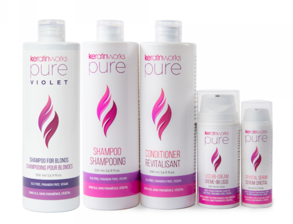 Keratinworks