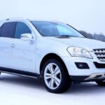 Budgeting Non-Owner Car Insurance