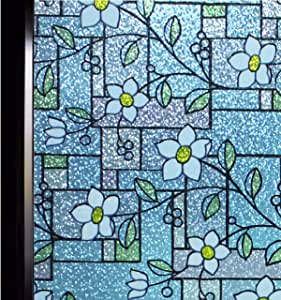 Renovating your home