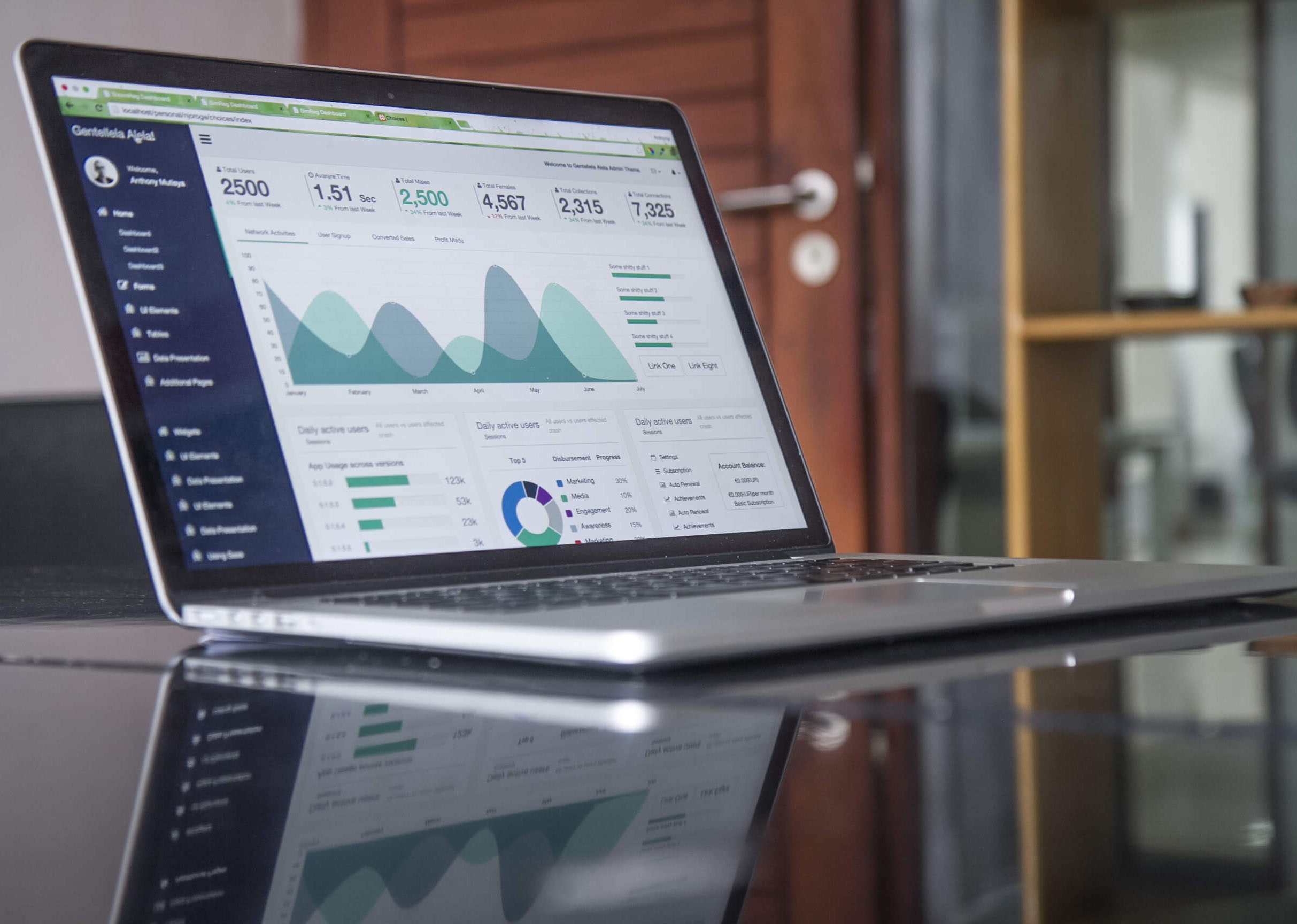 finances and trade online