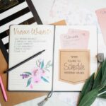 Four Finer Details Not to Forget When Wedding planning