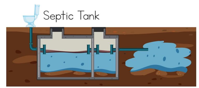 Septic tank