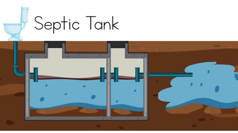 Septic tank