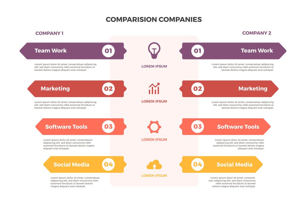 Infographic Ideas