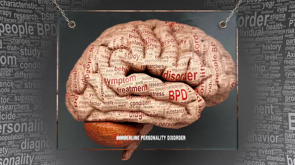 borderline personality disorder