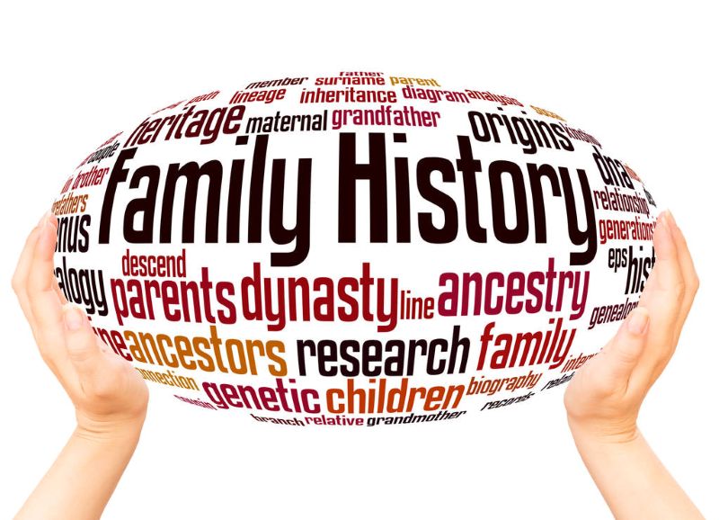 ancestry genealogy