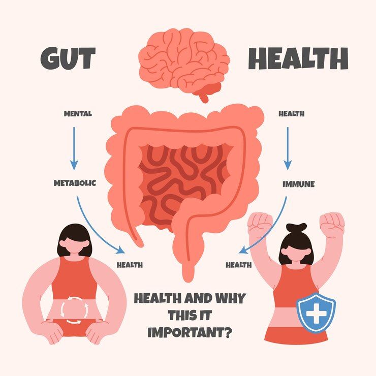 Gut Hormones