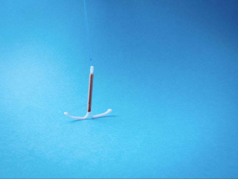 Intrauterine Copper Contraceptives