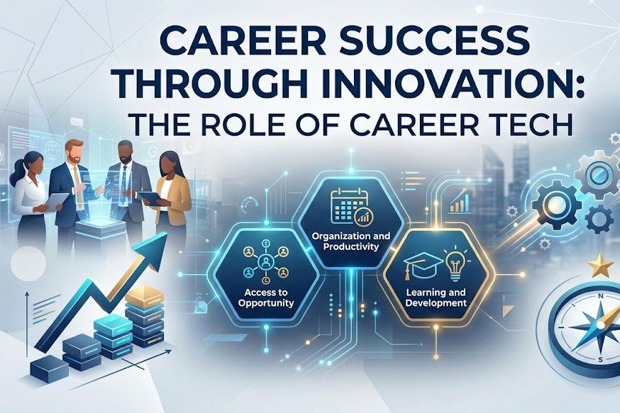 Infographic showing career success through technology featuring icons for networking, productivity, and professional learning.