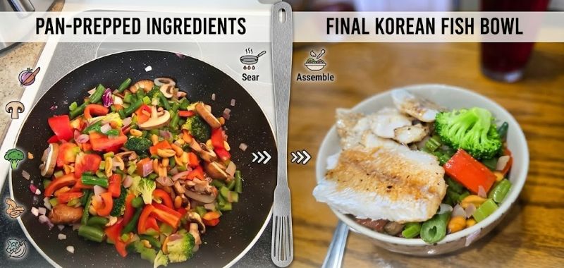 The Bowl That Changed How I Eat