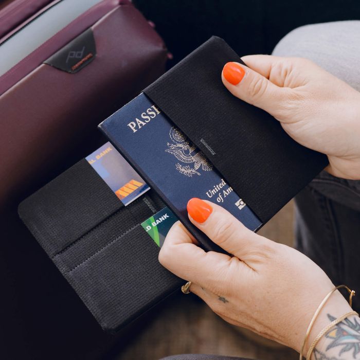 Peak Design Travel Wallet Best Travel Wallets 2026: Secure & Anti-Theft Options